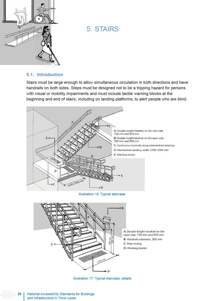 Page avec du texte et des illustrations d'accessibilité en noir et blanc, représentant un escalier.